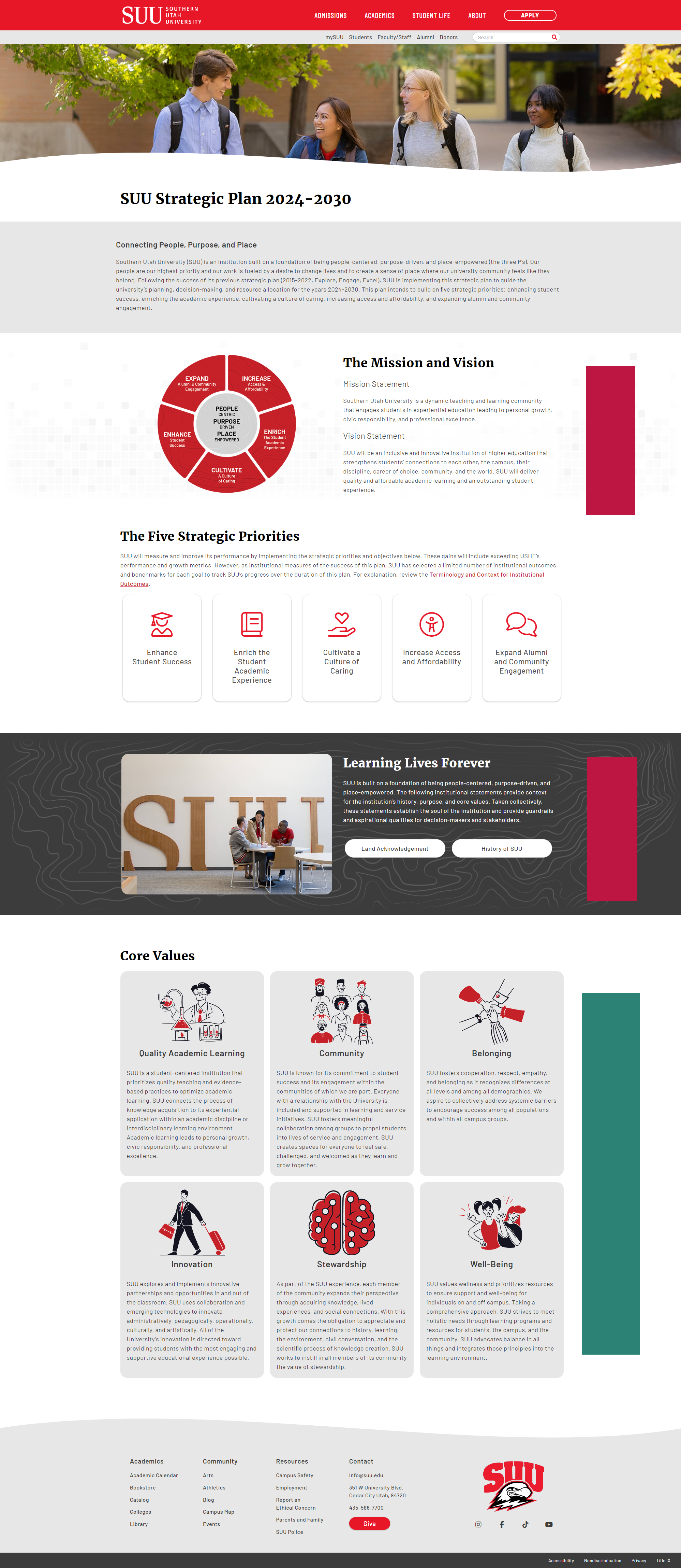 A screenshot of SUU's 2024 Strategic Plan page.